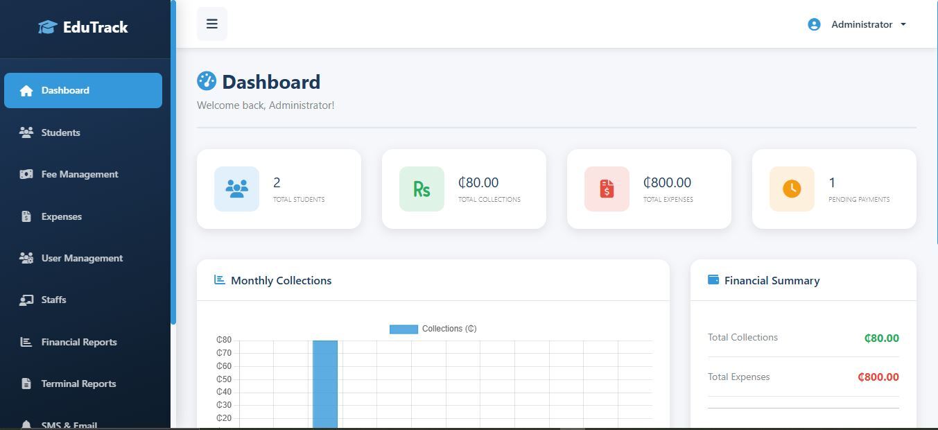 Dashboard Preview